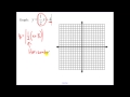Understanding Absolute Value Functions