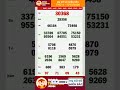 Northern Vietnam Lottery Results Today March 11th SXMB XSMB Xsmb Sxmb Xosomienbac