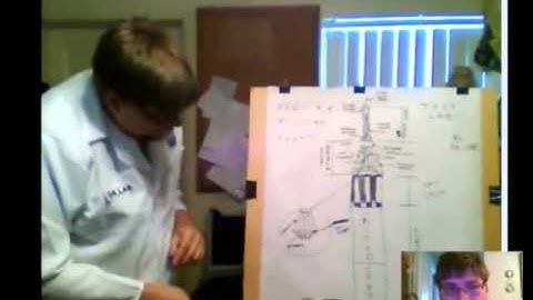 MERCURY REDSTONE lesson 2