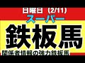 【合致馬】鉄板馬情報と相馬眼馬の合致と関係者情報からの共同通信杯の勝つことにもっとも近い馬とは？ #競馬 #Chance #勝利 #関係者 #情報