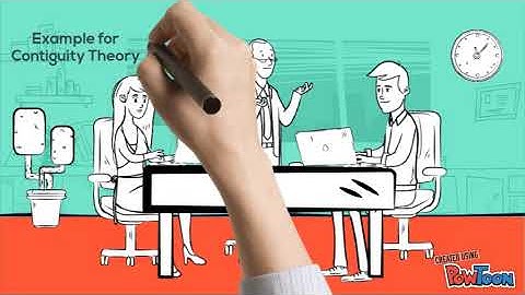 EDCI 337 Whiteboard Animation