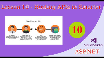 Video 10  - Hosting Web APIs in Smarter ASP
