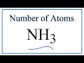 Understanding Ammonia Molecule Composition