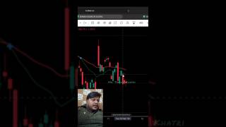 #trading #trader