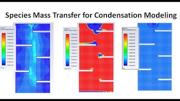 Condensation using Species Mass Transfer Model Ansys Fluent
