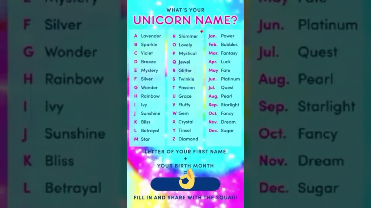 Cute Unicorn Names For Roblox