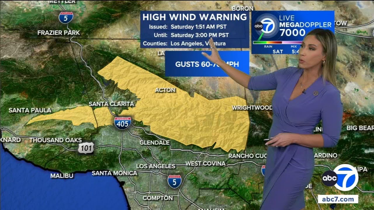 Santa Ana winds sweep across SoCal as temperatures warm up