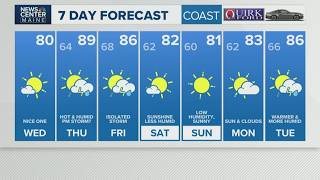 NEWS CENTER Maine Weather Video Forecast