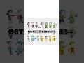 #mbti #mbtiあるある #mbti恋愛 #雑学ショート #雑学知識 #雑学 #プチ知識