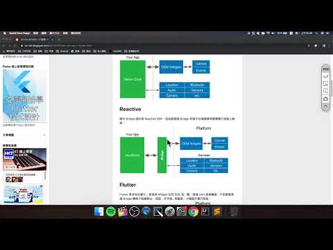 【Flutter 程式設計入門實戰 30 天】Day 1-2：什麼是 Flutter ? 為什麼要用 Flutter ?