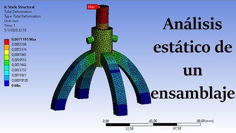 Análisis estático de un ensamblaje | Simulación | Ansys Workbench