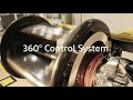 Cyclorotors  enable 360 thrust vectoring