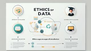 Ethics of Data Collection and Usage