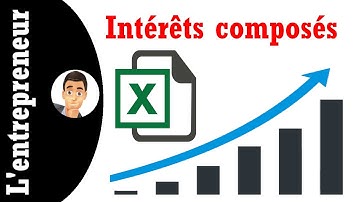 Calculer ses intérêts composés sur Excel (annuel, mensuel et journalier)