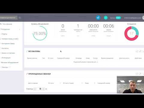 Обзор виртуальной АТС