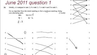 FMSP Revision: AQA D1 June 2011 qn 1 Matchings
