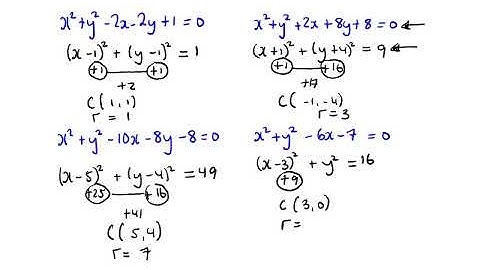 LC Circle 3 Equations in form x^2 + y^2 +2gx + 2fy + c = 0