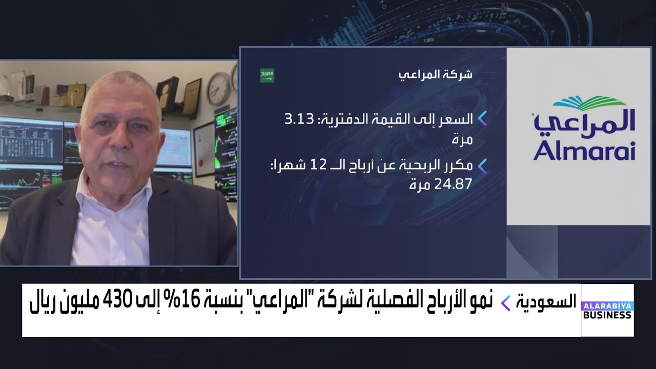 يوسف قسنطيني:  السوق السعودية انتهت من الحركة الأفقية، وتحولت الآن للمسار الصاعد
