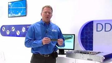 SMART at Embedded World, Nuremberg, Germany 2015
