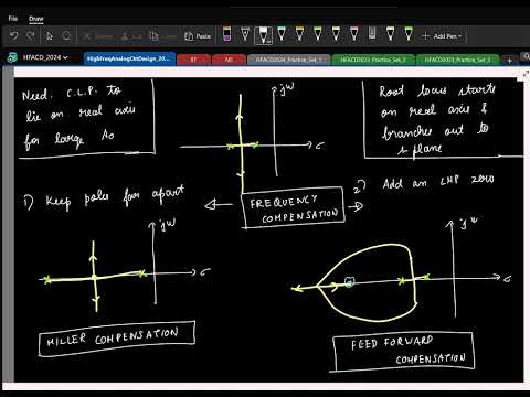 Thumbnail for Lecture 14(2): Using root-locus to understand ways to stabilize; Miller & Feed-forward compensation