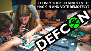 Hackers Easily Breach U.S. Voting Machines at DEF CON: Vulnerabilities Exposed Again