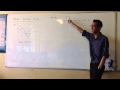 Wave Functions and Their Properties