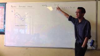 Auxiliary Angle - Basic Idea Auxiliary Angle - Basic Idea