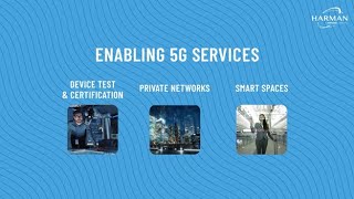 Accelerating Smart 5G Solutions
