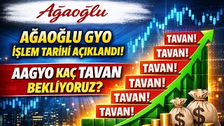 AĞAOĞLU GYO İŞLEM TARİHİ AÇIKLANDI AAGYO KAÇ TAVAN BEKLİYORUZ #aagyo #halkaarz 