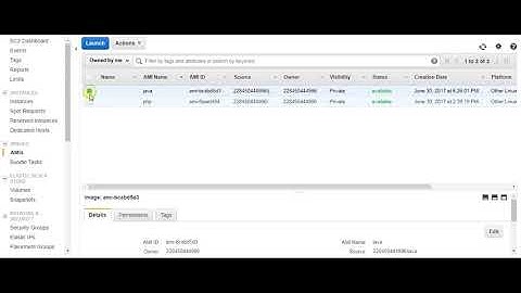 Amazon AWS Telugu   Terminate  delete  Erase an AMI image