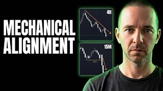 Stop Trading Multi Timeframe Structures Manually