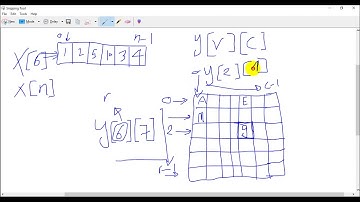 C Programming Language Tutorial  [Arabic]  - Two Dimension Array (2 D Array)