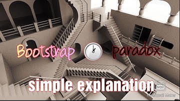 What is Bootstrap paradox?