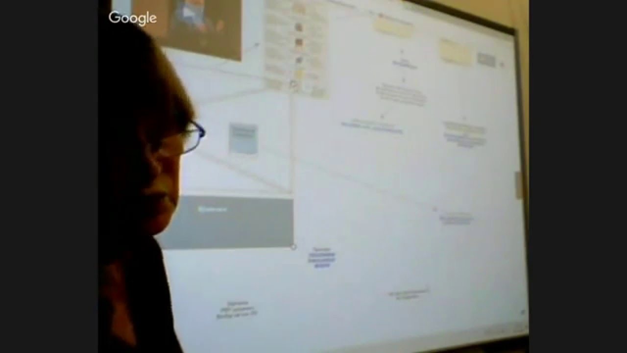 Бесконечная виртуальная доска (RealTimeBoard) 10.12.15