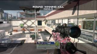 Introducing sKIzZY PRiDE