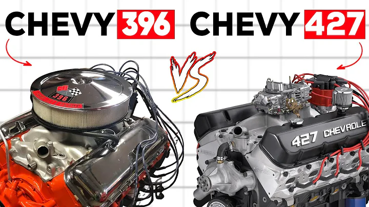 The Chevy 396 vs The Chevy 427 | Who Was The King?