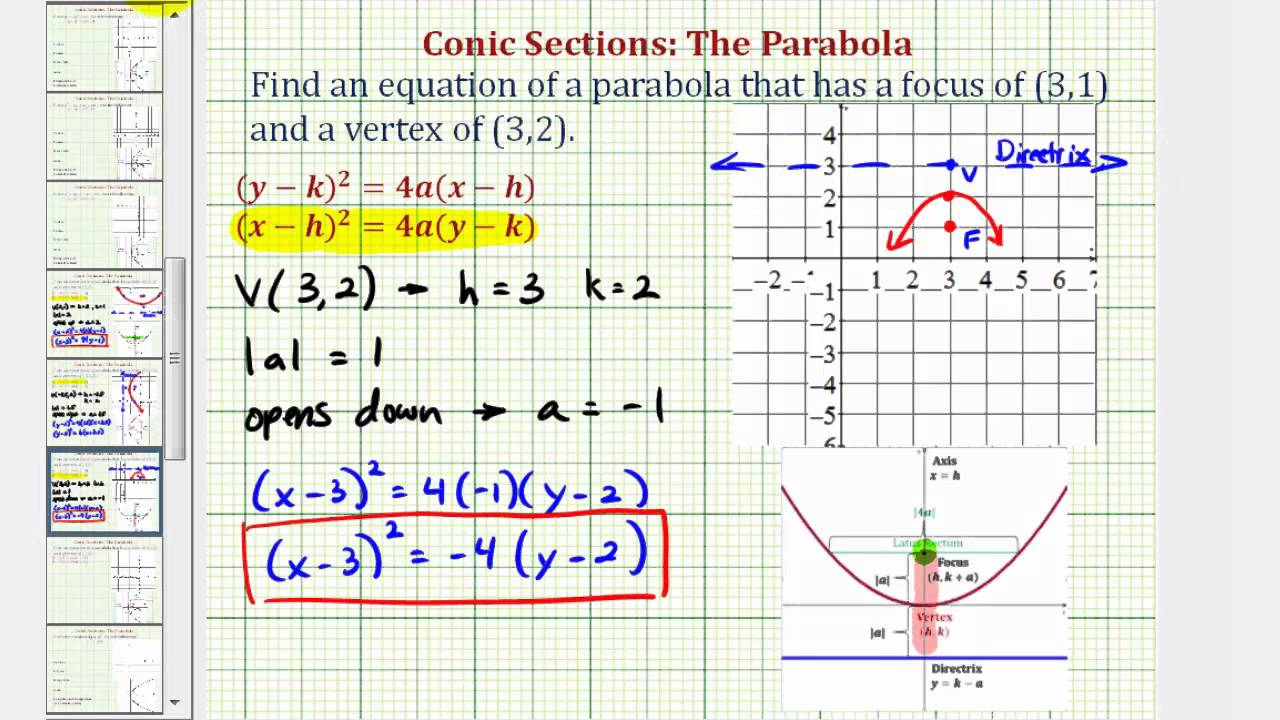 Ex 21: Find the Equation of a Parabola Given the Focus and Vertex. (Negative  a)