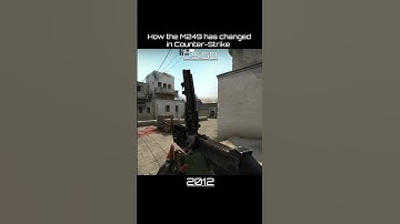 How M249 changed in Counter-Strike #cs #cs16 #cssource #csgo #cs2 #retrogaming #cshistory