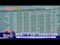 ETF夯什麼? 種類越來越多元 專家:仍要留意風險｜十點不一樣20240409 @TVBSNEWS01