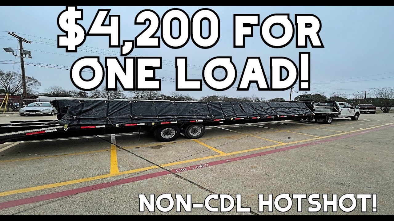 What is hotshot truck. колесо загрузки. анимация html css. Tacticool reloads. Type of loading.