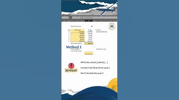 How to Calculate NPV in Excel #financelearning