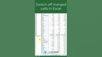 Remove merged cells so you can work with the individual cells within