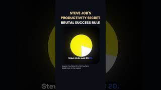 STEVE JOBS’ BRUTAL FOCUS RULE | Productivity Secret for Success — Kevin O&#39;Leary on the #doac