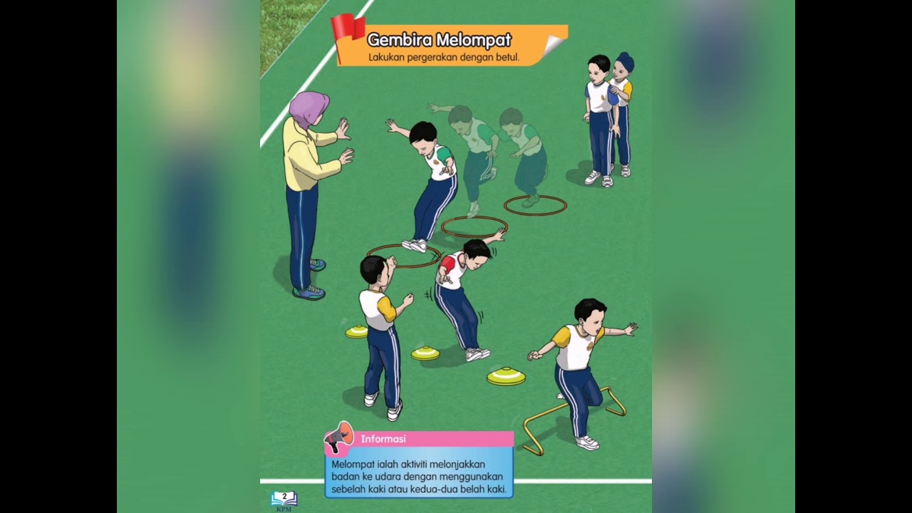 Pendidikan Jasmani Tahun 3 Ppki Melompat Youtube