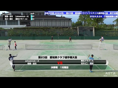 愛知大会 🔹Aichi Prefecture Men's Physique🔹Under 172cm Class - YouTube