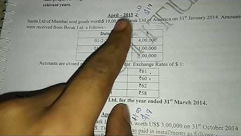 April 2015 foreign currency transaction(export) tybcom 6 sem