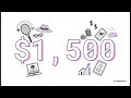 Middle of video