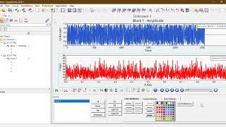 Convert Time domain to Frequency domain using Hypergraph