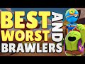 #1 GLOBAL RANKS ALL 39 BRAWLERS IN BRAWL STARS | SEPTEMBER TIER LIST