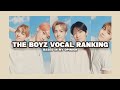 The Boyz Vocal Ranking | Chan Deobi